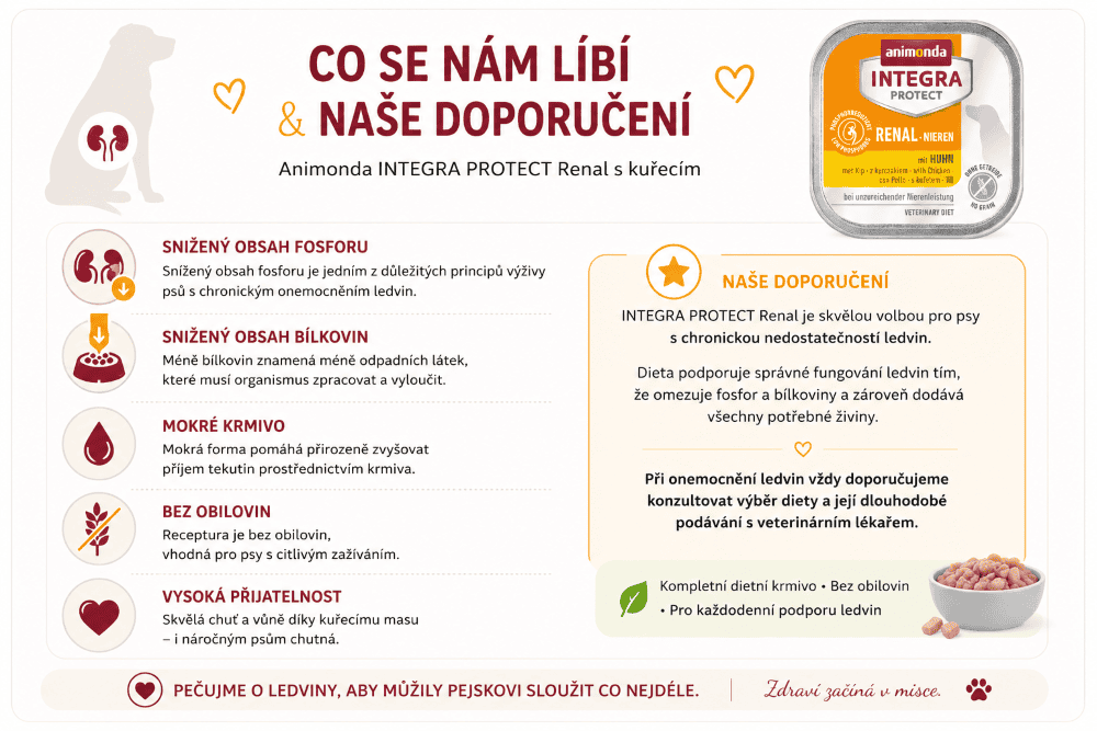 Doporučení pro zdravé psí ledviny